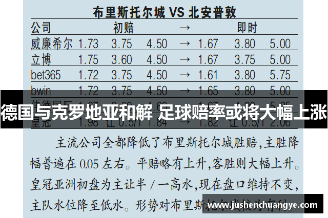 德国与克罗地亚和解 足球赔率或将大幅上涨